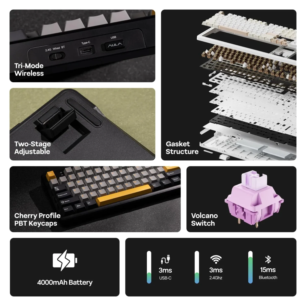 F99 Wireless Mechanical Keyboard,Tri-Mode BT5.0/2.4GHz/USB-C Hot Swappable Custom Keyboard,Pre-lubed Linear Switches,RGB Backlit Computer Gaming Keyboards for PC/Tablet/PS/Xbox - Image 6