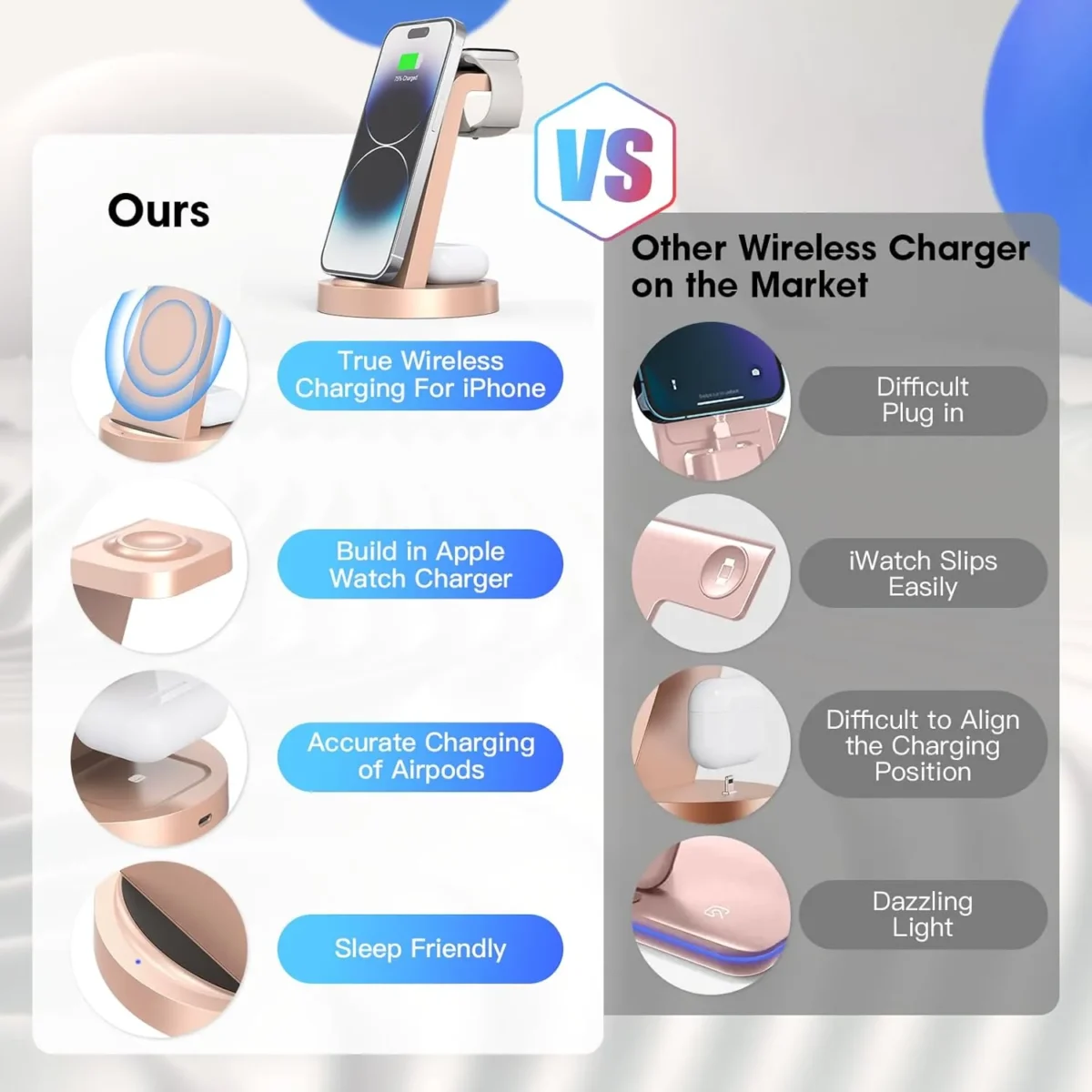 3 in 1 Charging Station for iPhone, Wireless Charger for iPhone 16e 16 15 14 13 12 11 X Pro Max & Apple Watch - Wireless Charging Station for AirPods 4 3 Pro - Image 4